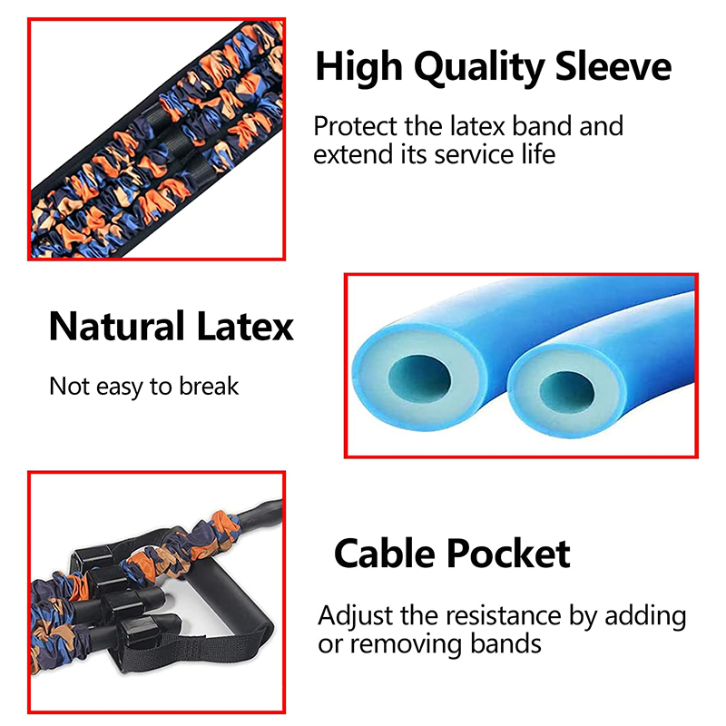 Adjustable Bench Press Bands S - Pull Up Assist Band のレビューと価格
