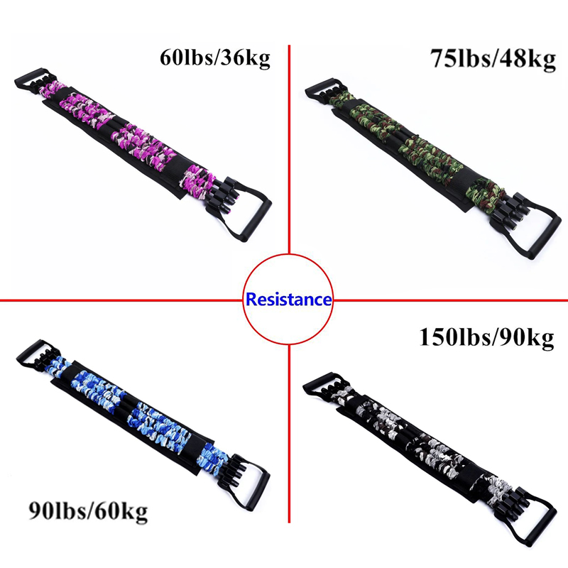 Adjustable Bench Press Bands S - Pull Up Assist Band のレビューと価格