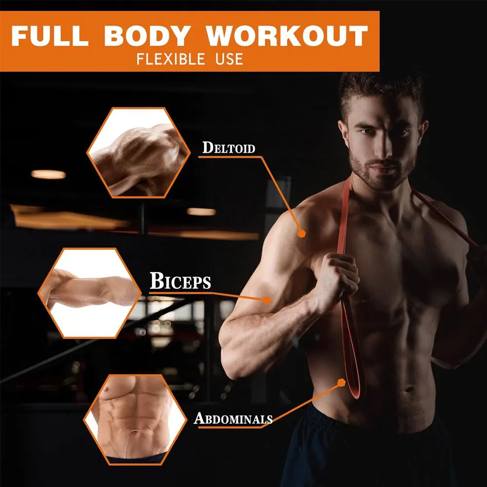 Resistance Bands, Pull Up Assi - Pull Up Assist Band のレビューと価格