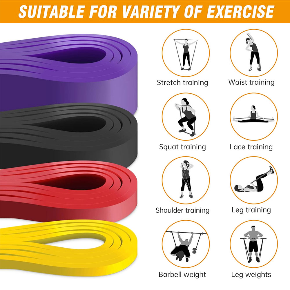 Resistance Bands, Pull Up Assi - Pull Up Assist Band のレビューと価格
