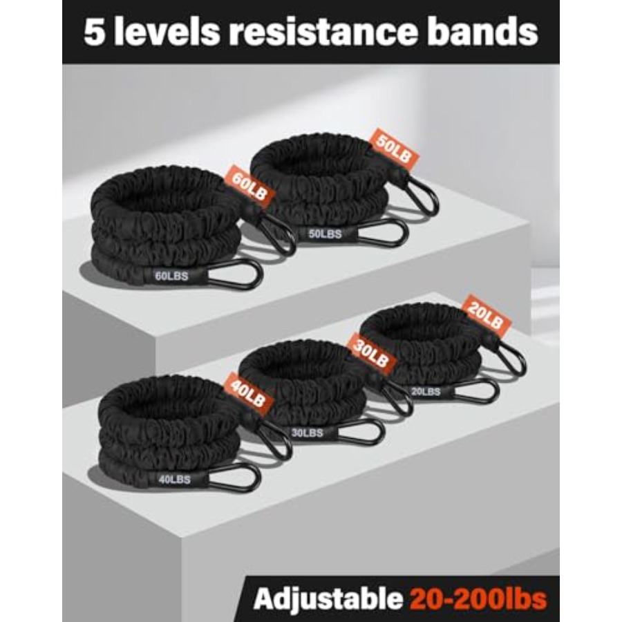 Resistance Bands, Exercise Ban - Pull Up Assist Band のレビューと価格